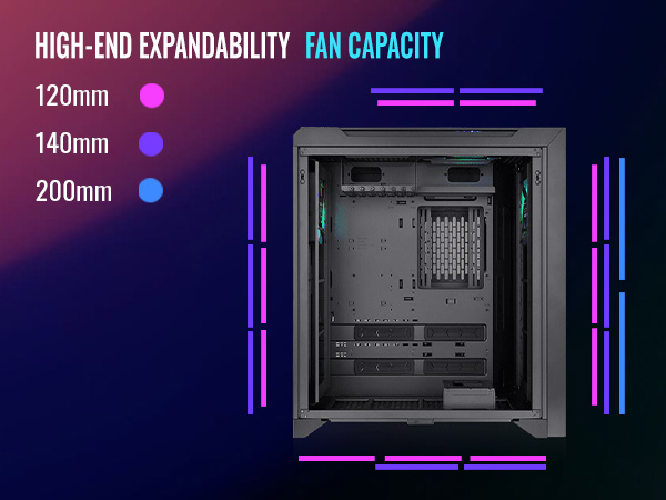 Thermaltake CTE C700 TG ARGB E-ATX Mid Tower Case